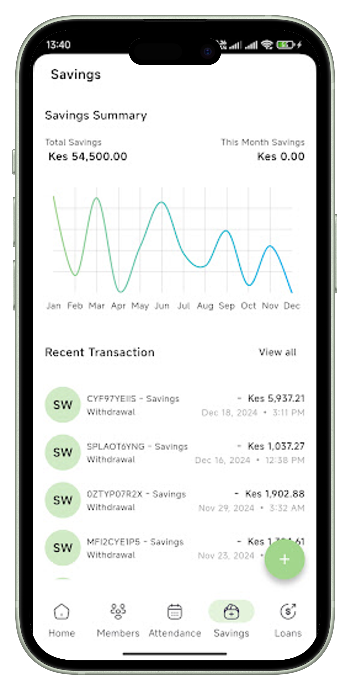 SHG Management App Screenshot
